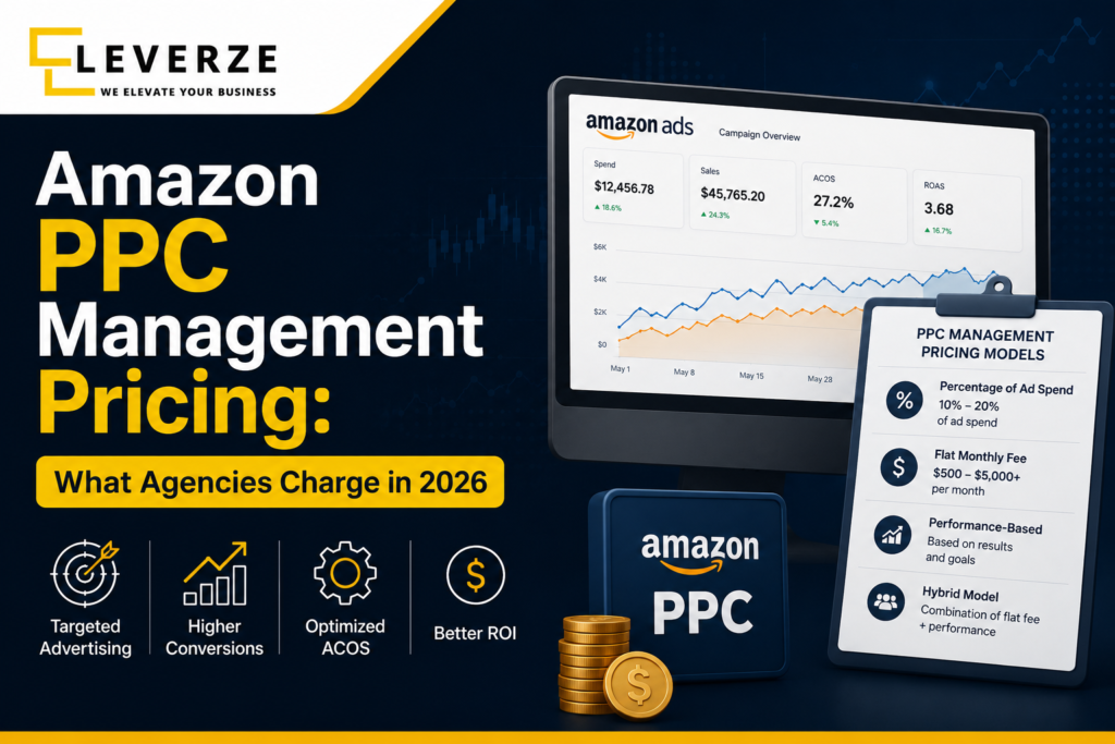 amazon ppc management pricing